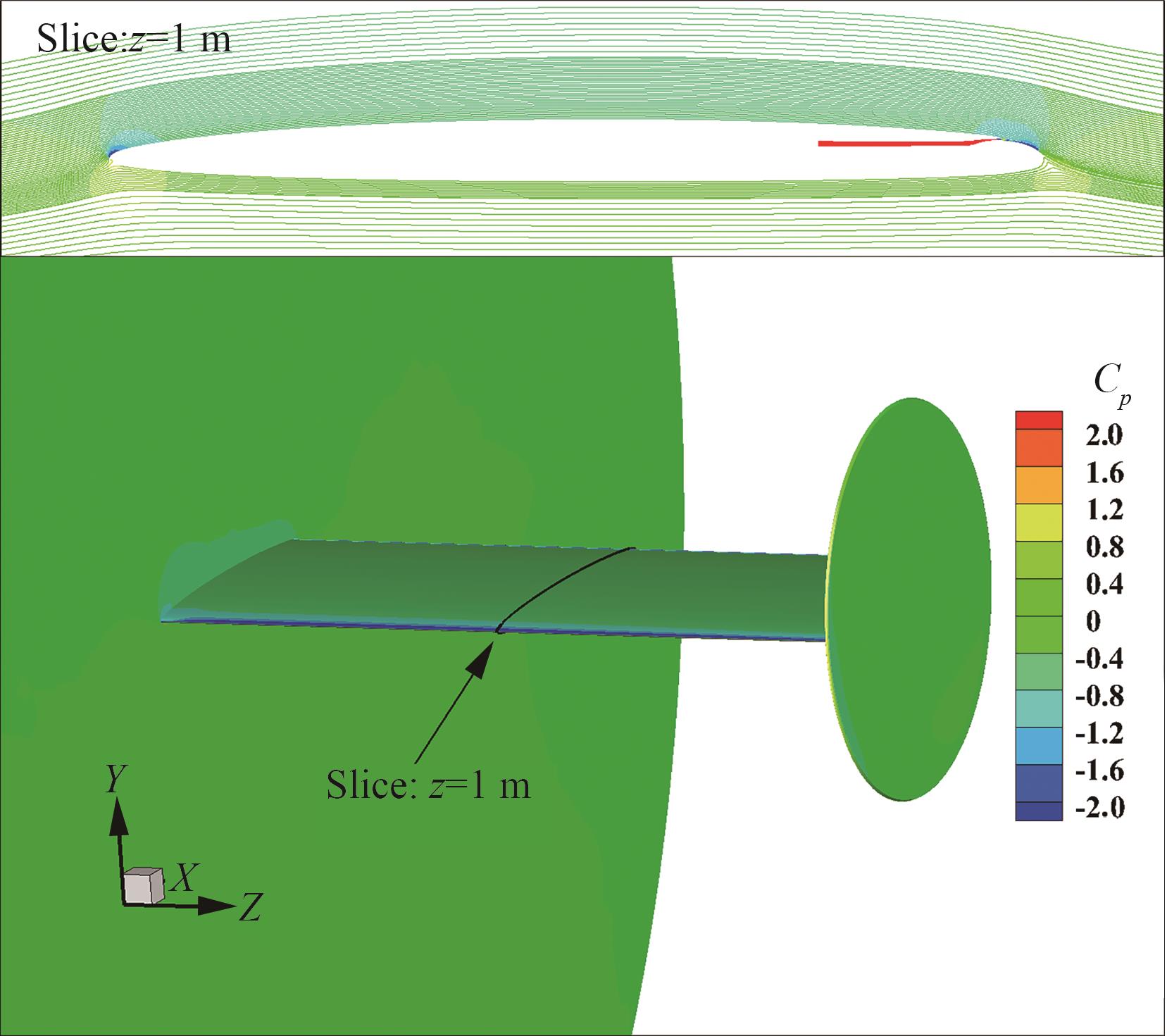 Roll control of medium aspect ratio flying wing UCAV based on