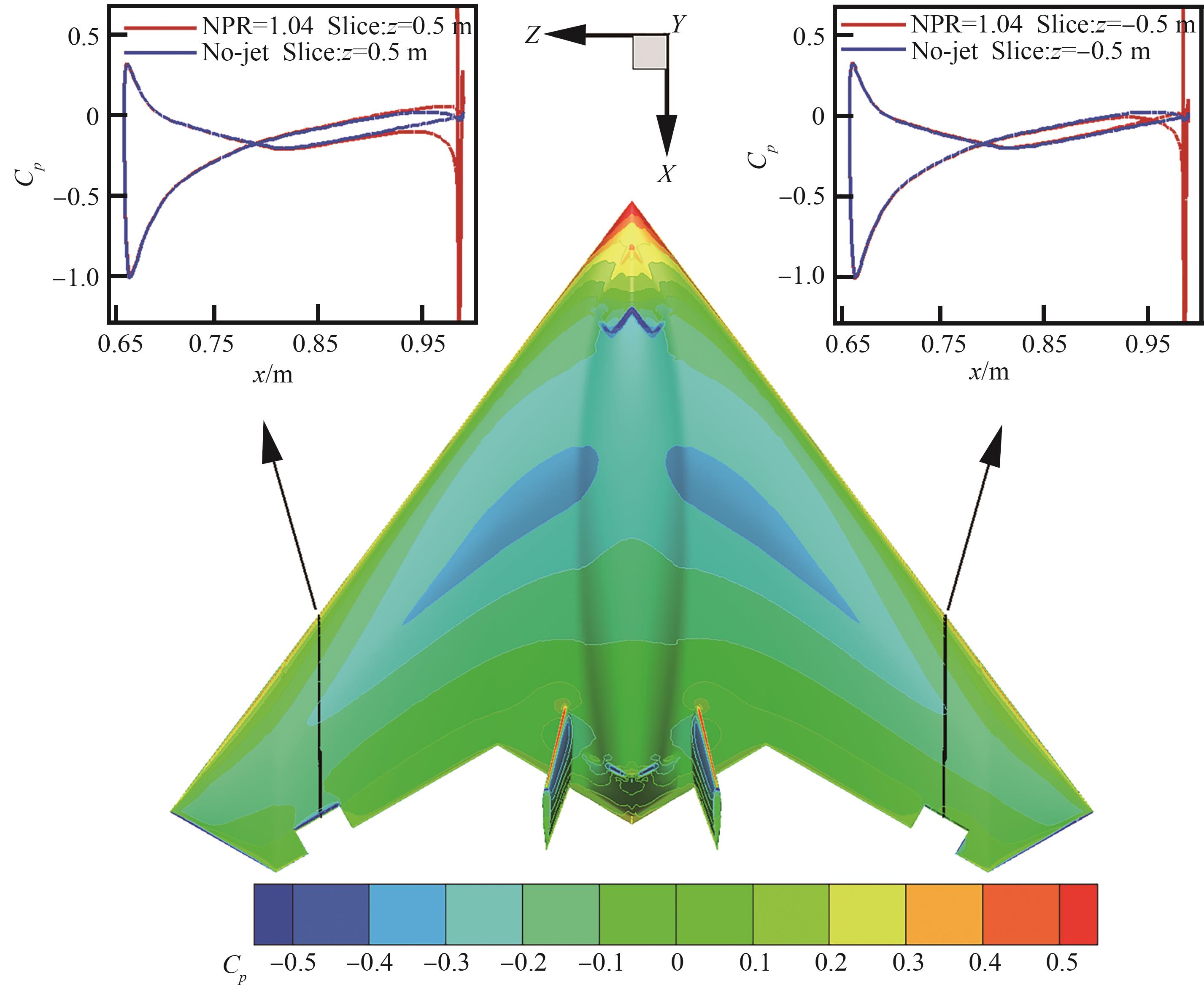 Roll control of medium aspect ratio flying wing UCAV based on