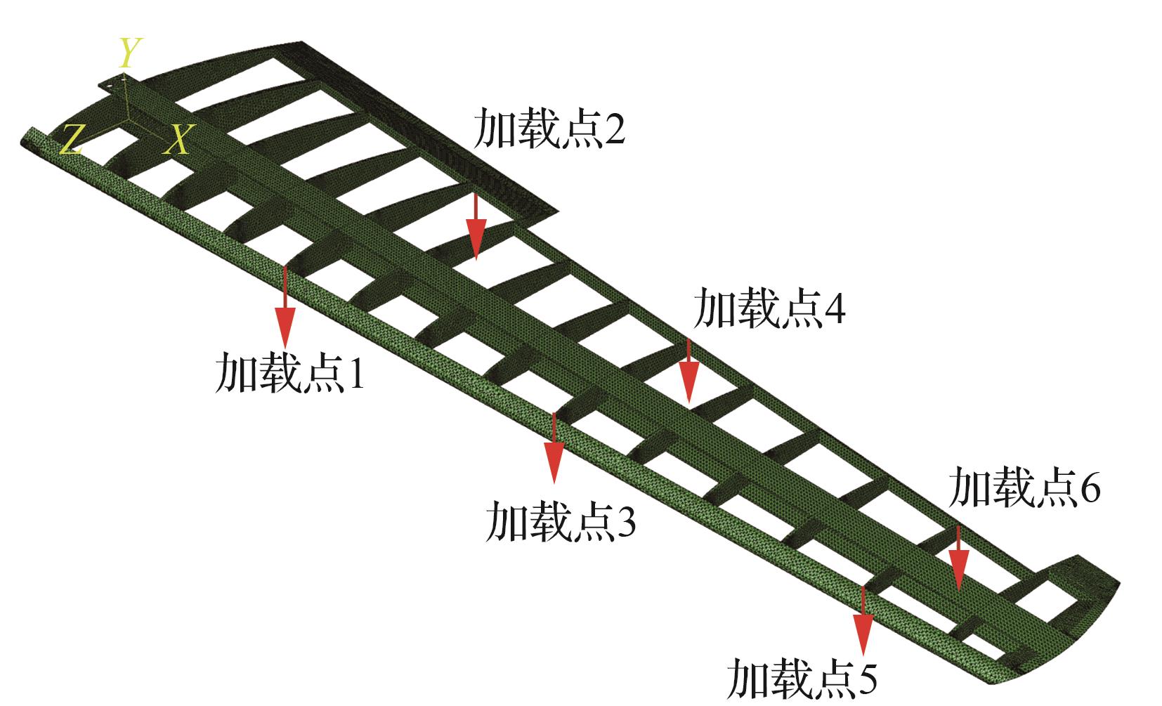 じゅん Provenance and Tectonic Setting of the Songpan‐Ganzi Complex in