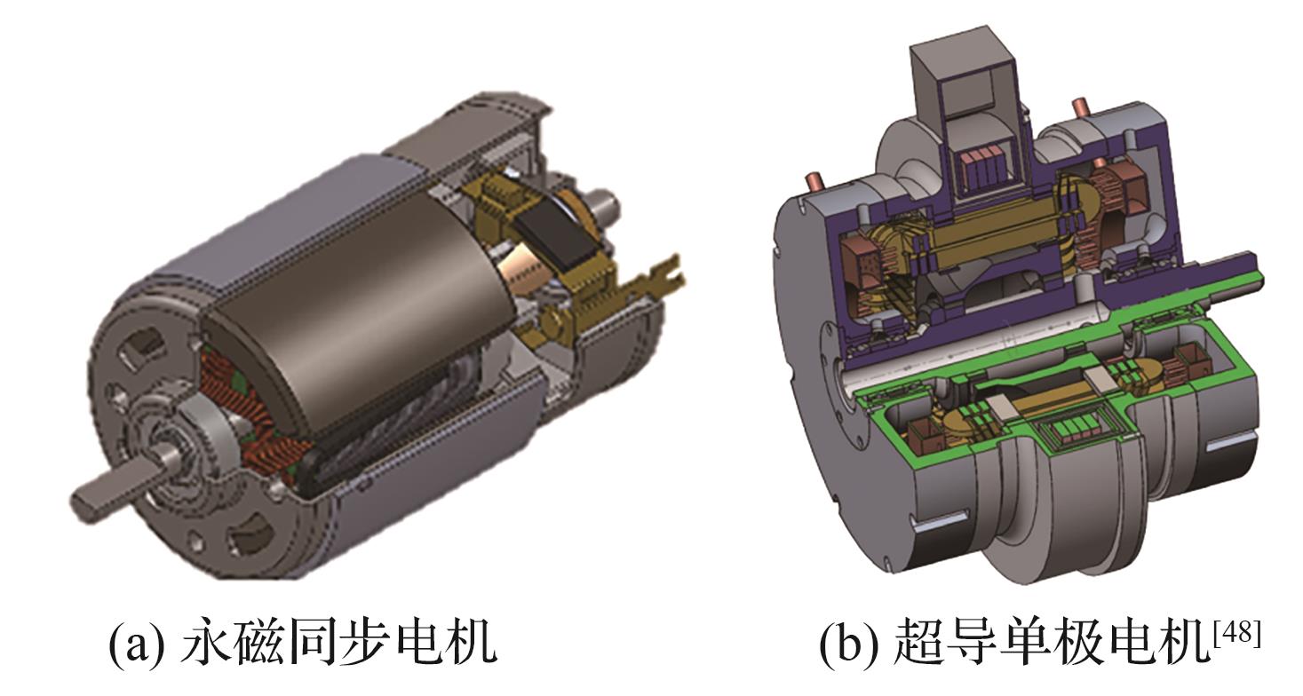 りょう Key technologies of fuel cell unmanned aerial vehicles and hybrid